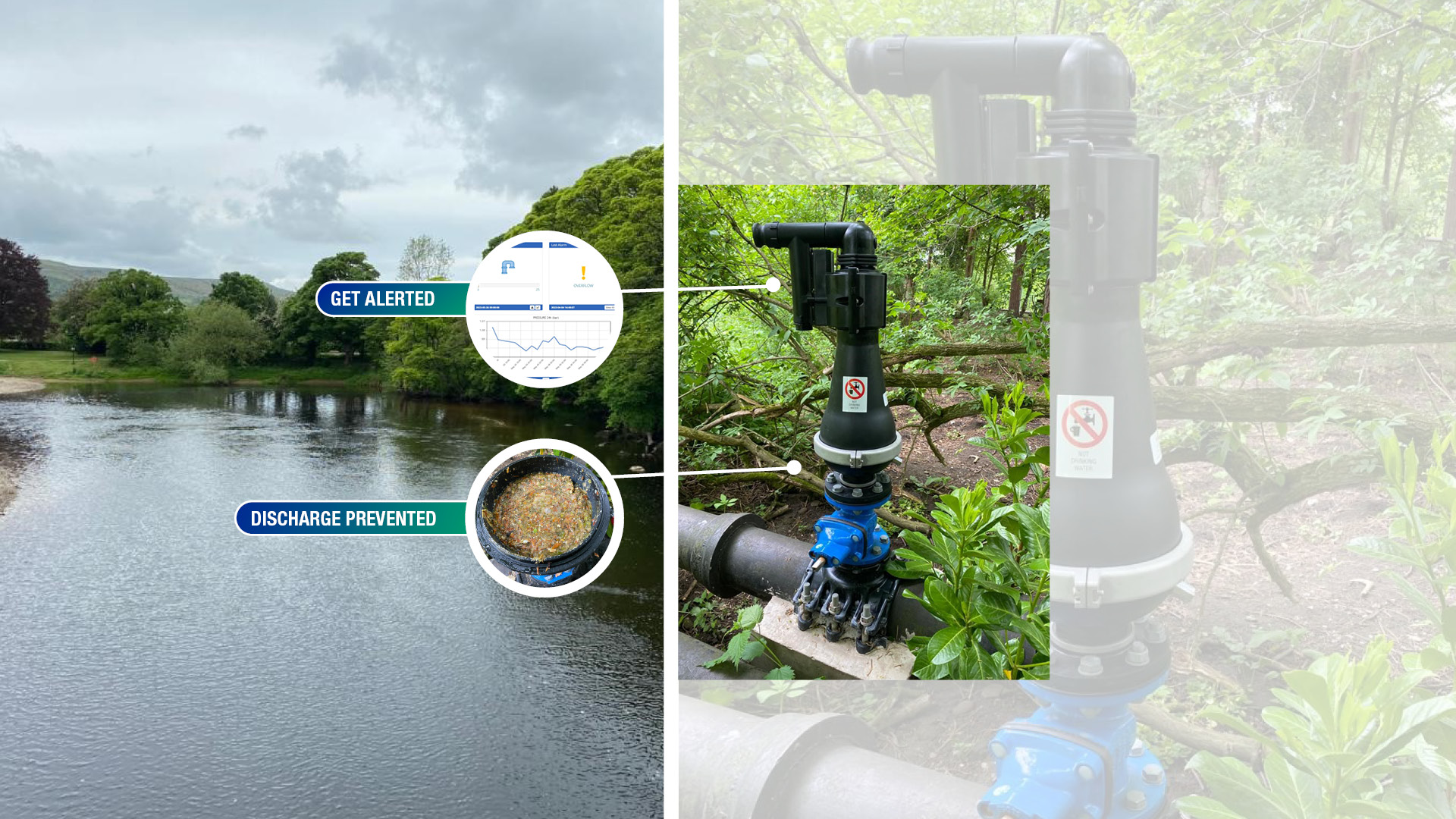 Smart Solution to River pollution using air valves with sensors that raise the alarm