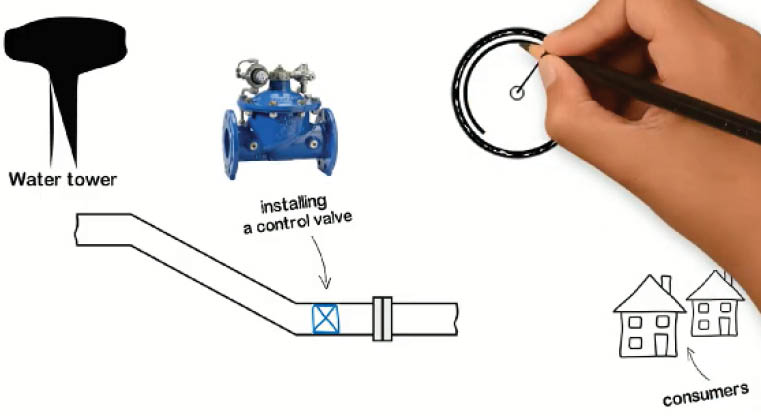 Control valves how and why reduce to a low constant pressure